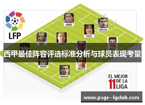 西甲最佳阵容评选标准分析与球员表现考量