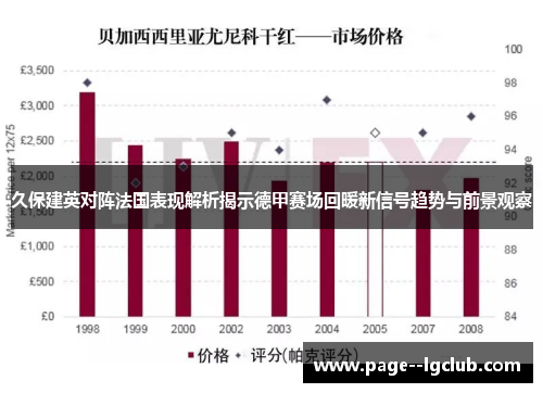 久保建英对阵法国表现解析揭示德甲赛场回暖新信号趋势与前景观察 久保建英对阵法国表现解析揭示德甲赛场回暖新信号趋势与前景观察