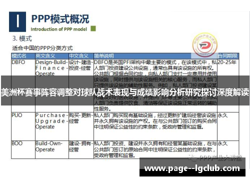 美洲杯赛事阵容调整对球队战术表现与成绩影响分析研究探讨深度解读 美洲杯赛事阵容调整对球队战术表现与成绩影响分析研究探讨深度解读