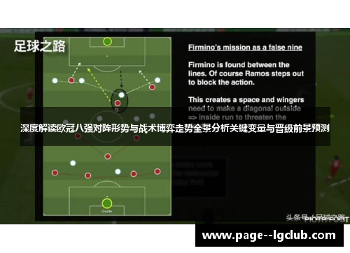 深度解读欧冠八强对阵形势与战术博弈走势全景分析关键变量与晋级前景预测 深度解读欧冠八强对阵形势与战术博弈走势全景分析关键变量与晋级前景预测