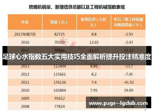 足球心水指数五大实用技巧全面解析提升投注精准度