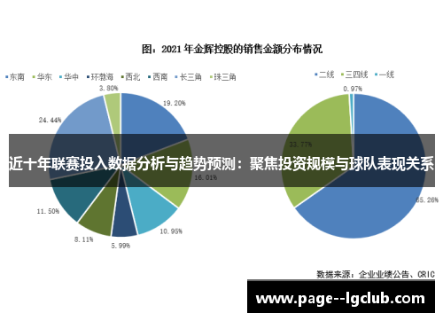 近十年联赛投入数据分析与趋势预测：聚焦投资规模与球队表现关系